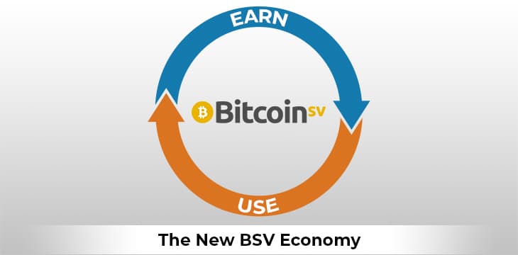 比特币SV：赚取并使用比特币